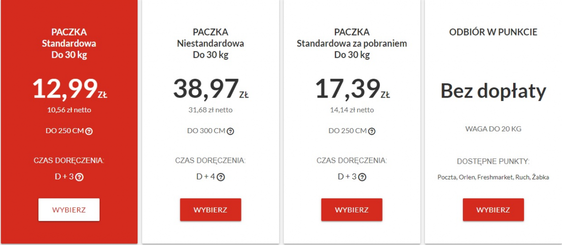 Wysyłka za pobraniem - na czym polega?